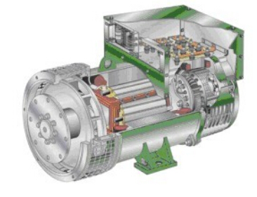 卧龙发电机内部结构图